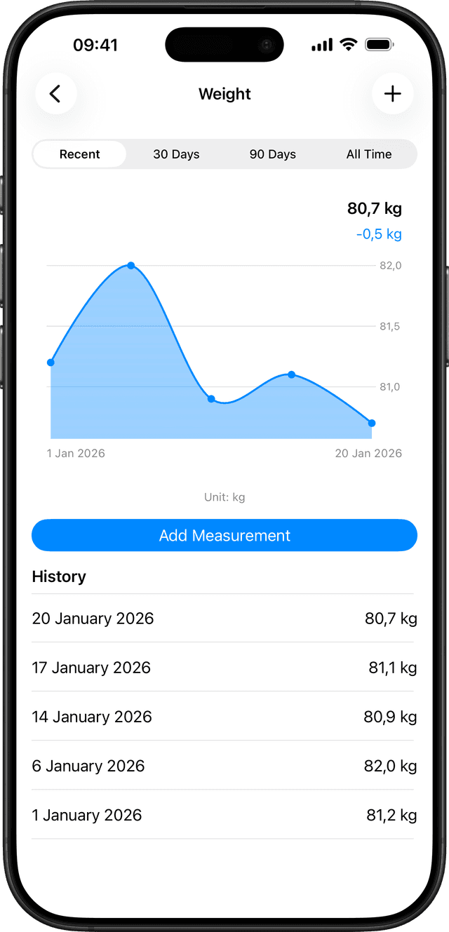 Body+ App Screenshot