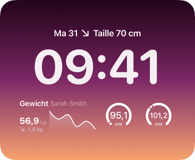 Widgets op het toegangsscherm