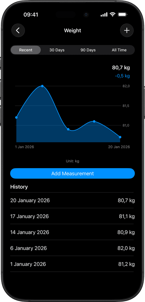Body+ screenshot