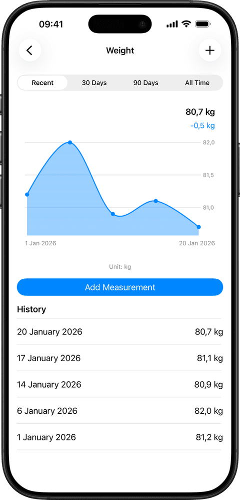 Body+ screenshot