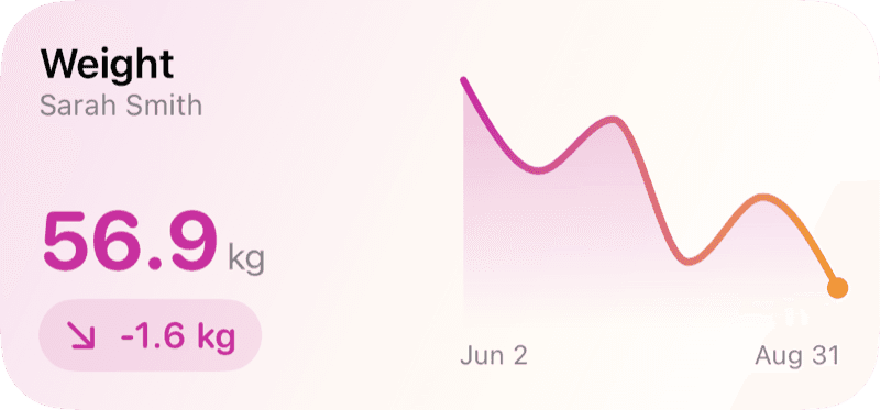 Home Screen Widgets