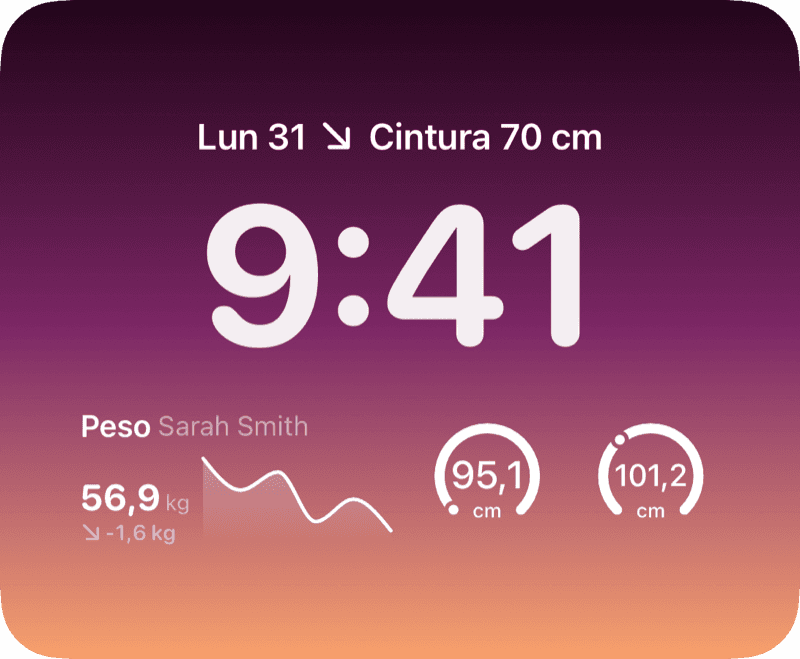 Widgets de pantalla bloqueada