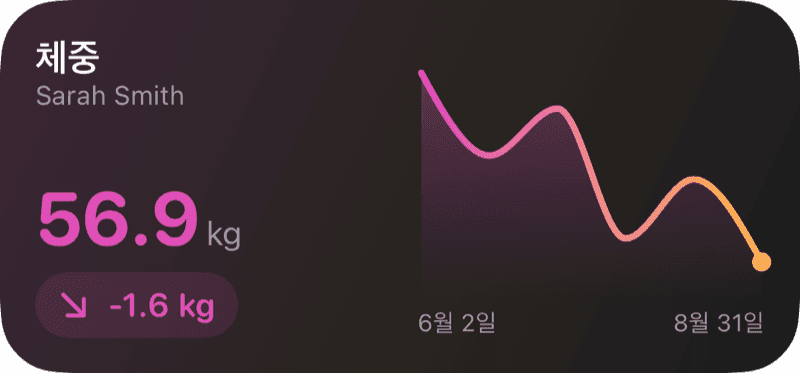 홈 화면 위젯