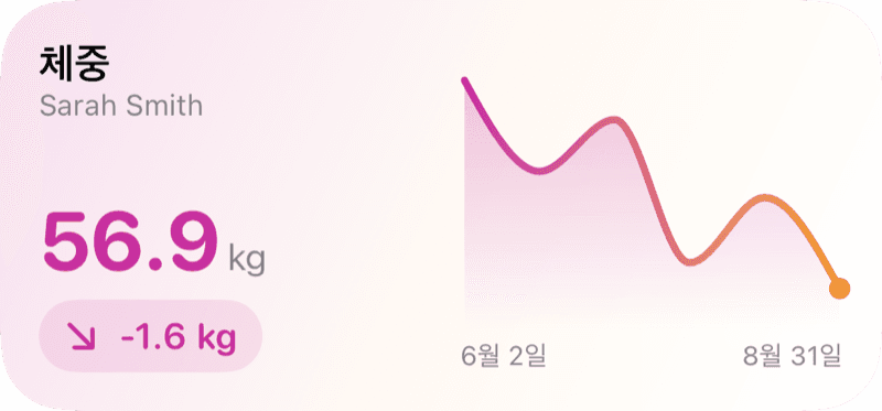 홈 화면 위젯