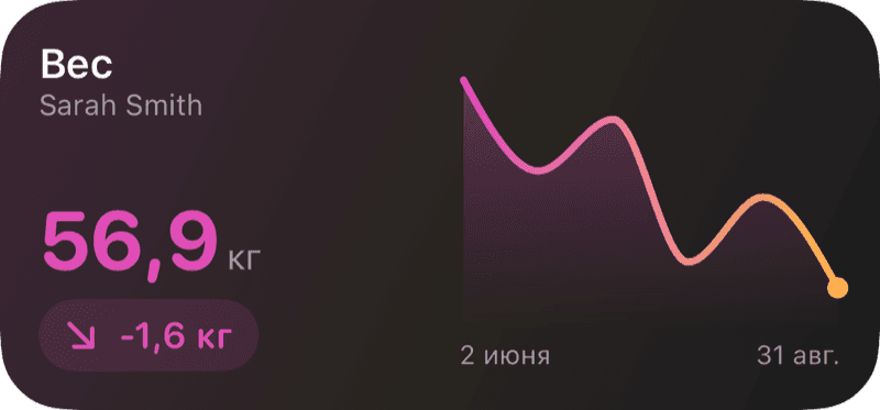 Виджеты для домашнего экрана