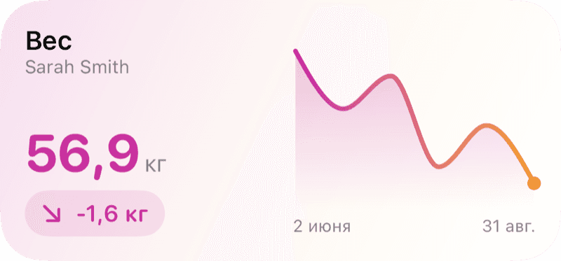 Виджеты для домашнего экрана