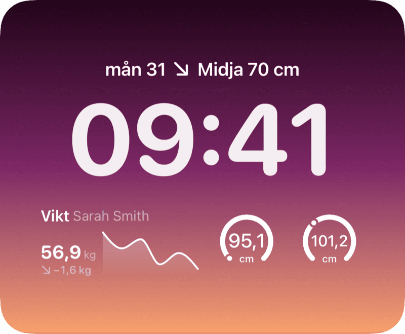 Låsskärmswidgetar